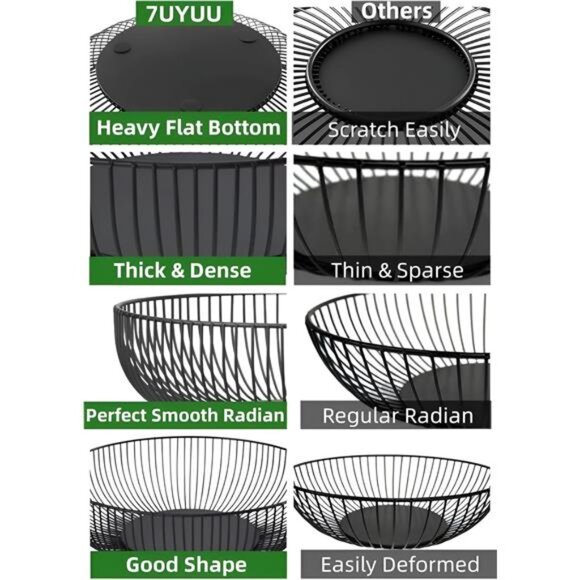 Metal Wire Countertop Fruit Basket Bowl - Black Fruit Bowl for Kitchen Counter - Picture 2 of 7